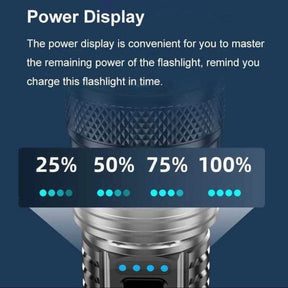 Lanterna ForceBeam V3 – Potência e Alcance