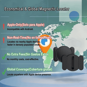 ✨🔥Mini GPS Tracker