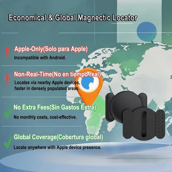 ✨🔥Mini GPS Tracker