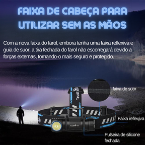 Lanterna Super Potente TrustFire LED Magnética