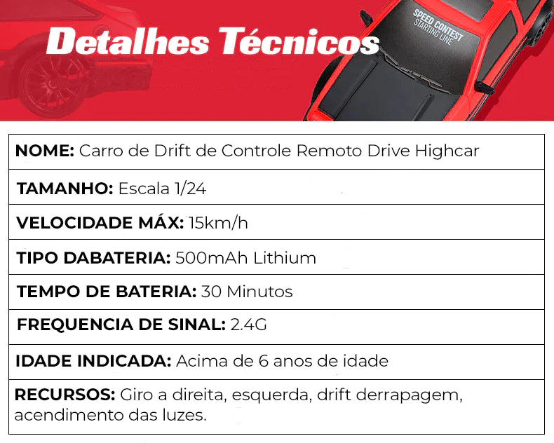 Carrinho de DRIFT de Controle Remoto - JDM (+ 4 Pneus e 6 Cones Extra)